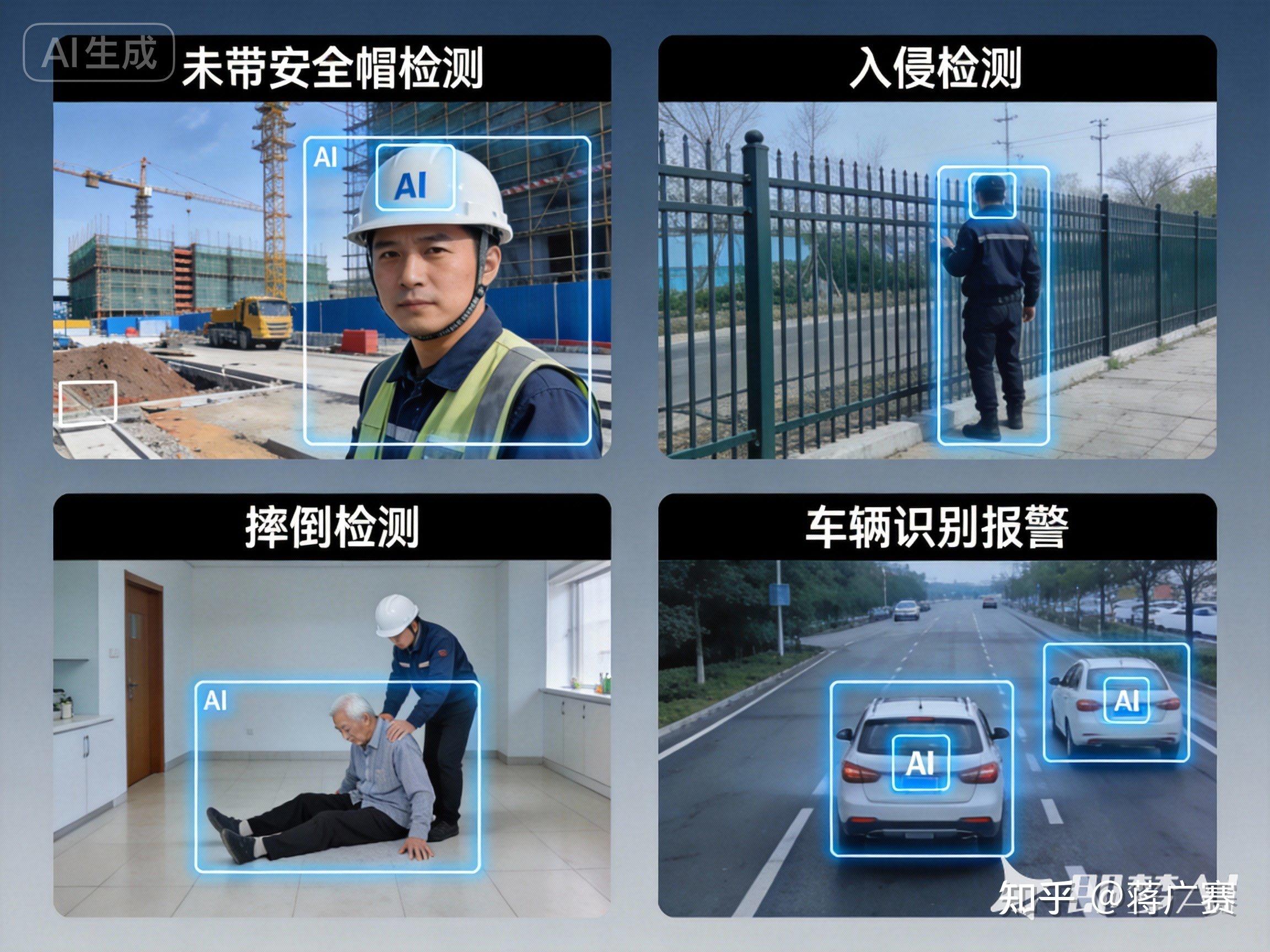 智能守护者：防爆AI边缘计算盒子，为工业安全注入智慧基因 - 知乎