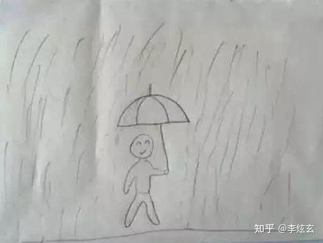 画一幅雨中人,测试你的压力应对模式 - 知乎