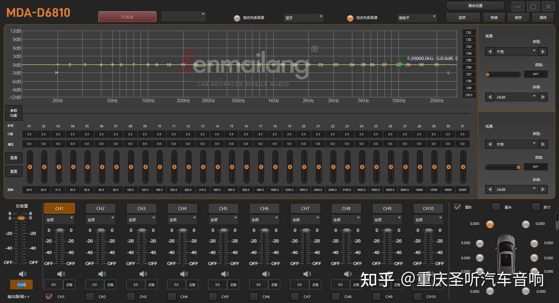 森麦朗dsp调音最佳曲线参考图