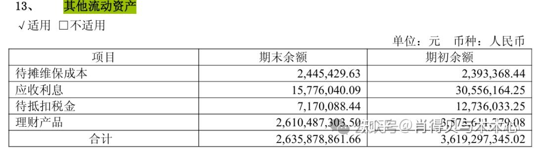 个股分析-安图生物的现金流探讨及针对道友三问的进一步回复:要相信,优秀,是一种习惯 - 知乎