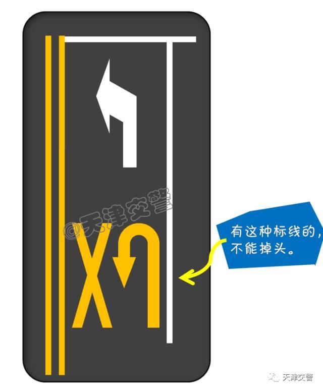 还是有小伙伴问到底如何掉头67