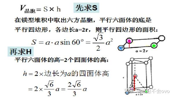 六方最密堆积 知乎