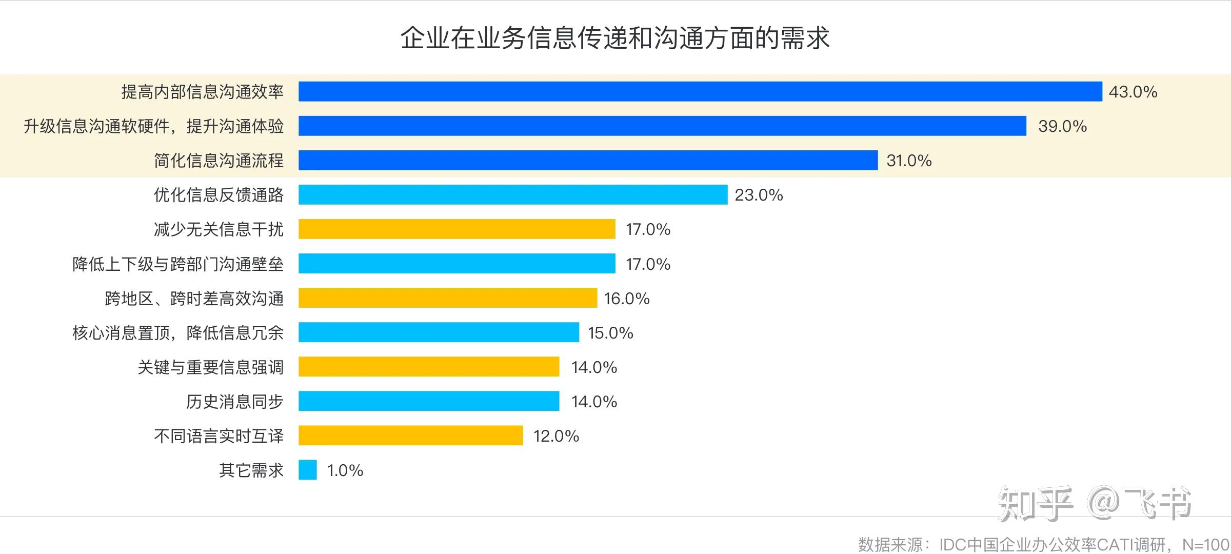 复杂人口类_心情复杂的图片