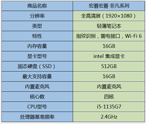 小米 redmibook air 13.3英寸