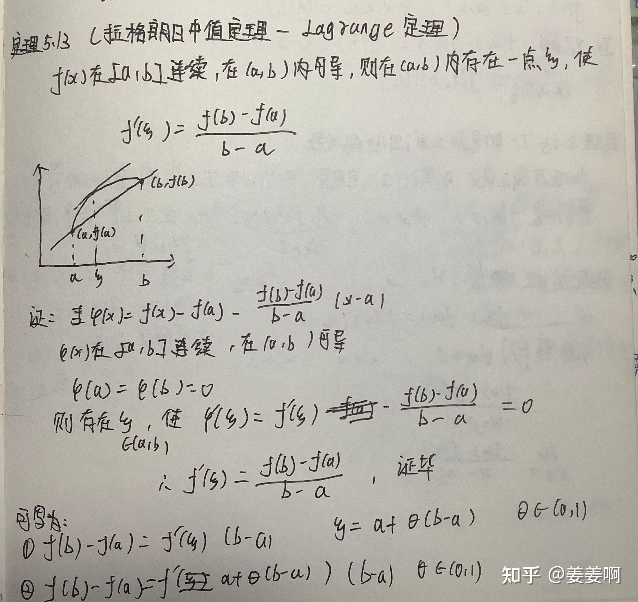 拉格朗日中值定理的几种应用方法实用