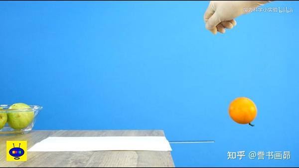 iypt物理赛2024题目解析(IYPT2024|CUPT2024|物理学术竞赛题目翻译及初见思路（欢迎友善讨论）)