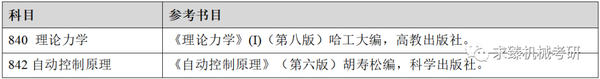 苏州大学录取分数线_大学如何录取相同分数的学生_2010年江西财经职业学院录取姜泓洋的高考分数