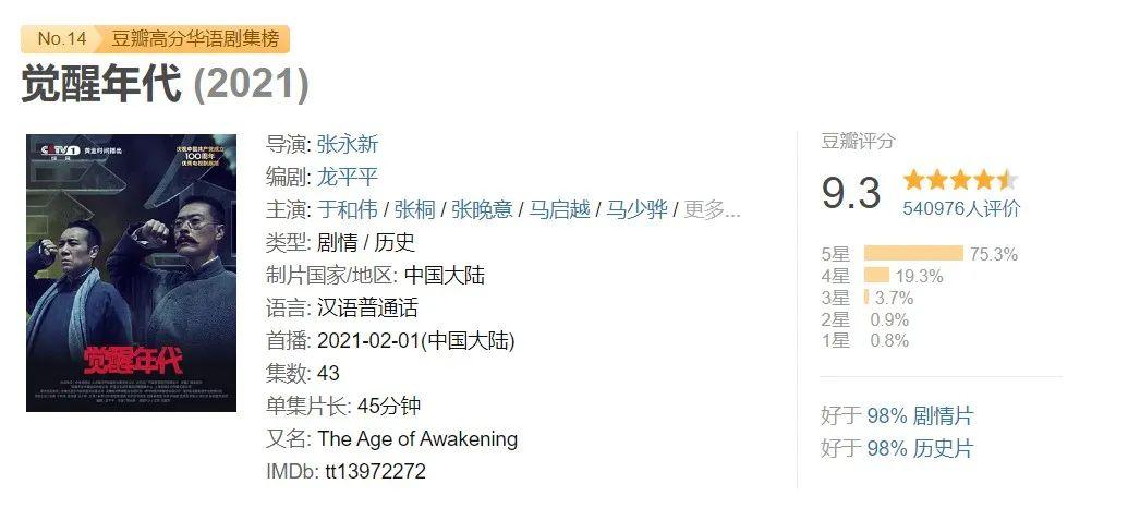 豆瓣高分的10部经典历史剧,值得N刷 - 知乎