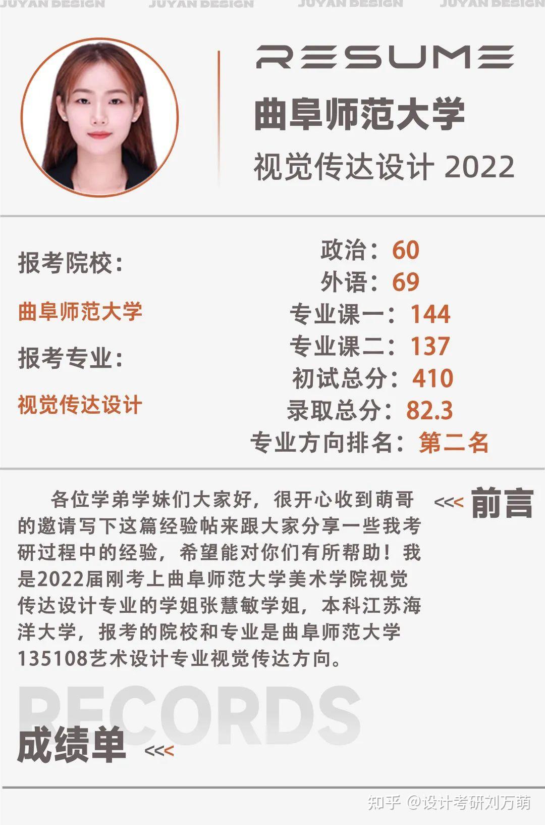 经验分享丨【曲阜师范大学】【视觉传达第二名录取410分】张慧敏——考研的意义是在于你真正投入努力的过程! - 知乎