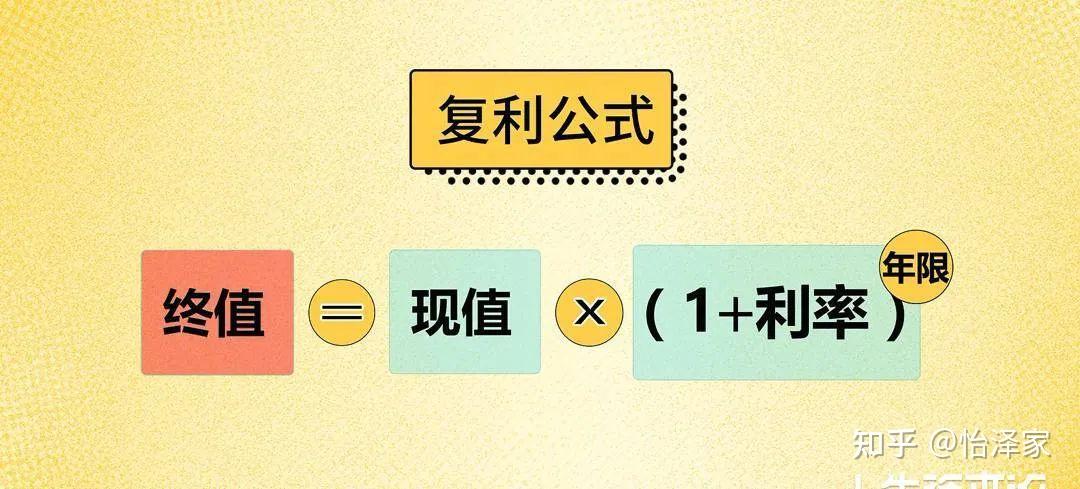 打造自己的賺錢機器下篇