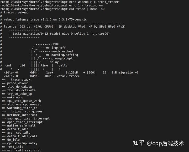 【linux性能工具】什么是ftrace?怎么使用ftrace? - 知乎