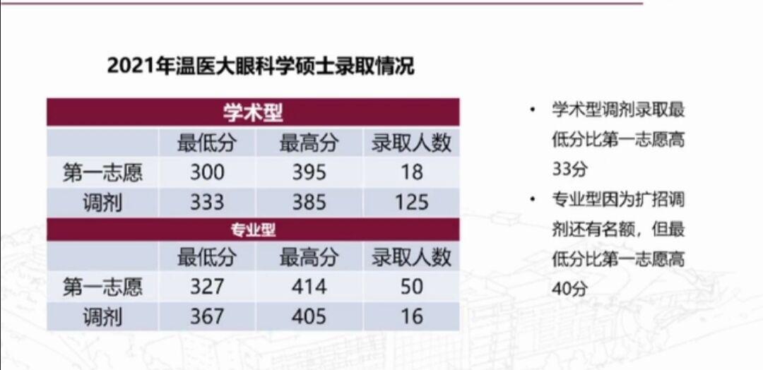 v2-f4375b6feb9bdd259a9b254c858f4c63_1440w.jpg?source=172ae18b