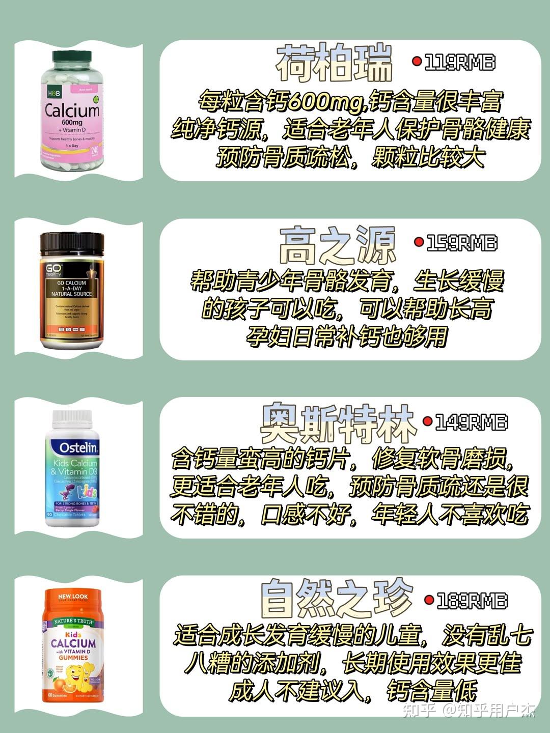 热门儿童钙片那款好 - 知乎