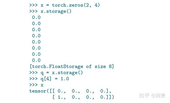 storage torch.tensor的底层 数据结构 是torch.