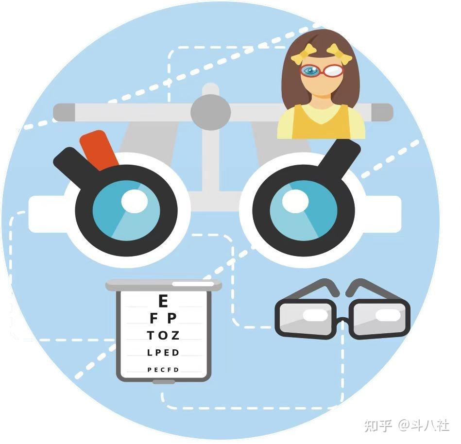 孩子配镜看这篇:手把手加教你怎么给孩子正确配镜 - 知乎