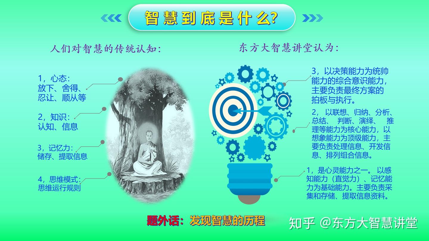 开悟到底是什么,开悟和空灵、灵光、智光之间是什么关系? - 知乎