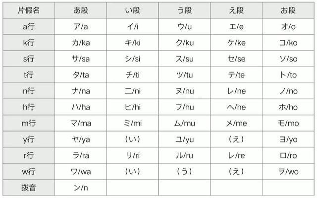 s什么时候发音 v2-f44018c9fa4824682aa128f1e79830ad_r.jpg