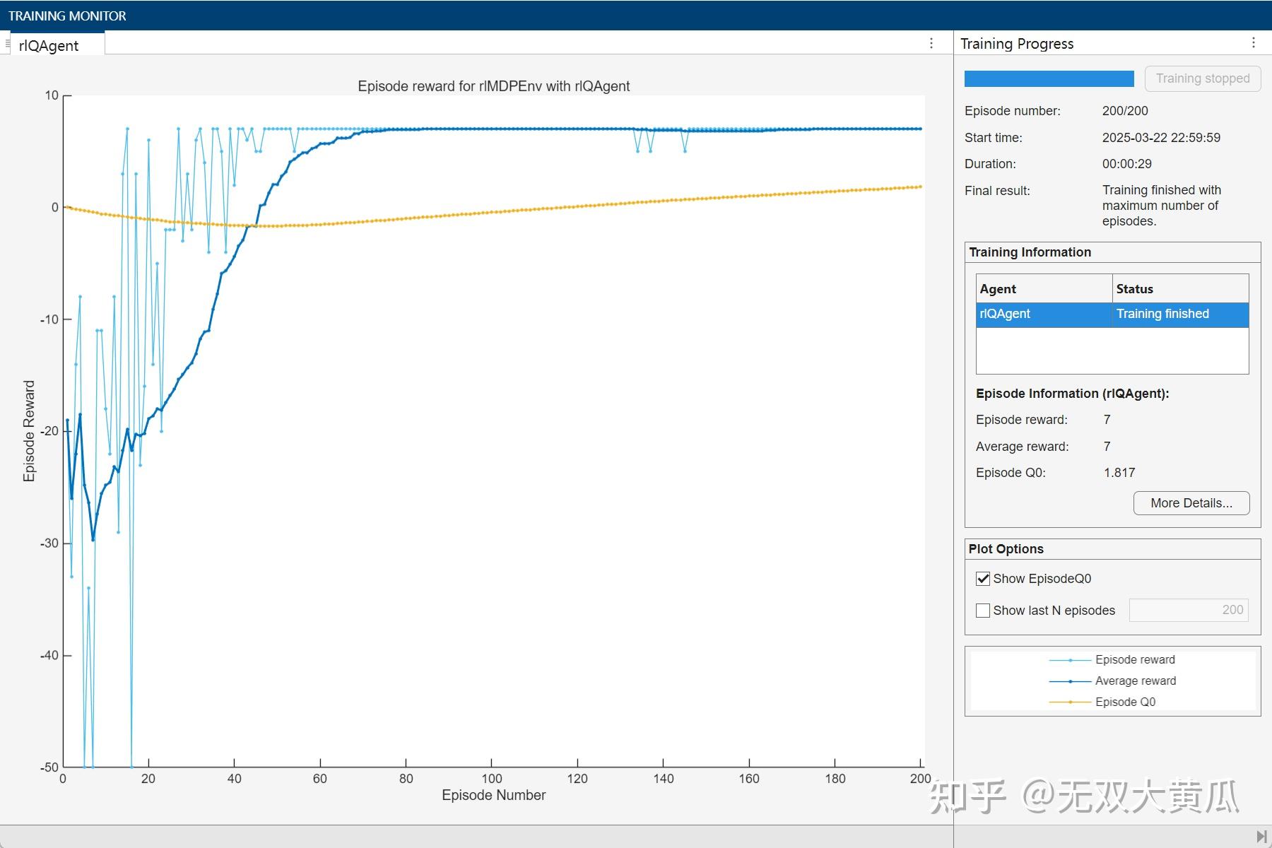 基于 Basic_Grid_World 实例的强化学习方法原理基本运用实验 - 知乎