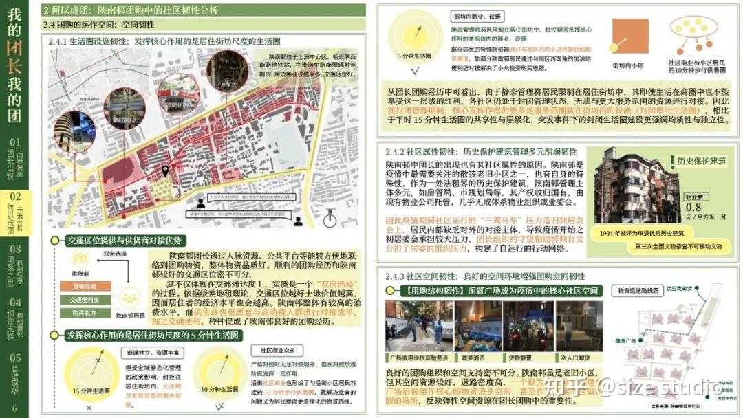 高质量调研报告这样写!WUPENiCity2022城市可持续调研报告国际竞赛一等奖一览! - 知乎