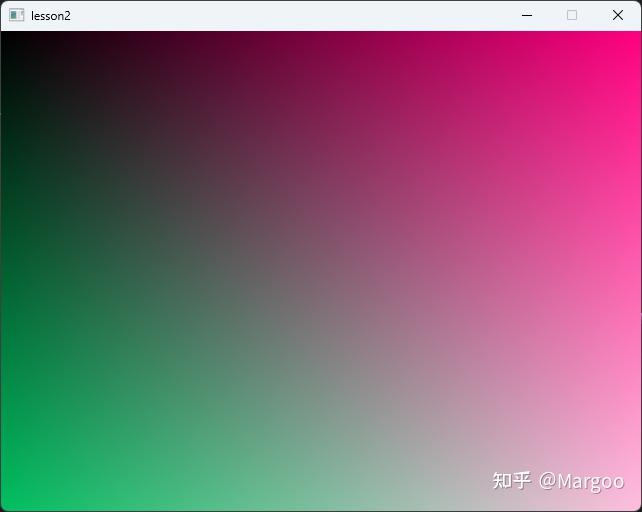 【从零开始的 EasyGPU 编程】Lesson2：渲染我们的第一张图片：绑定纹理与基础 Profiler API 使用 - 知乎
