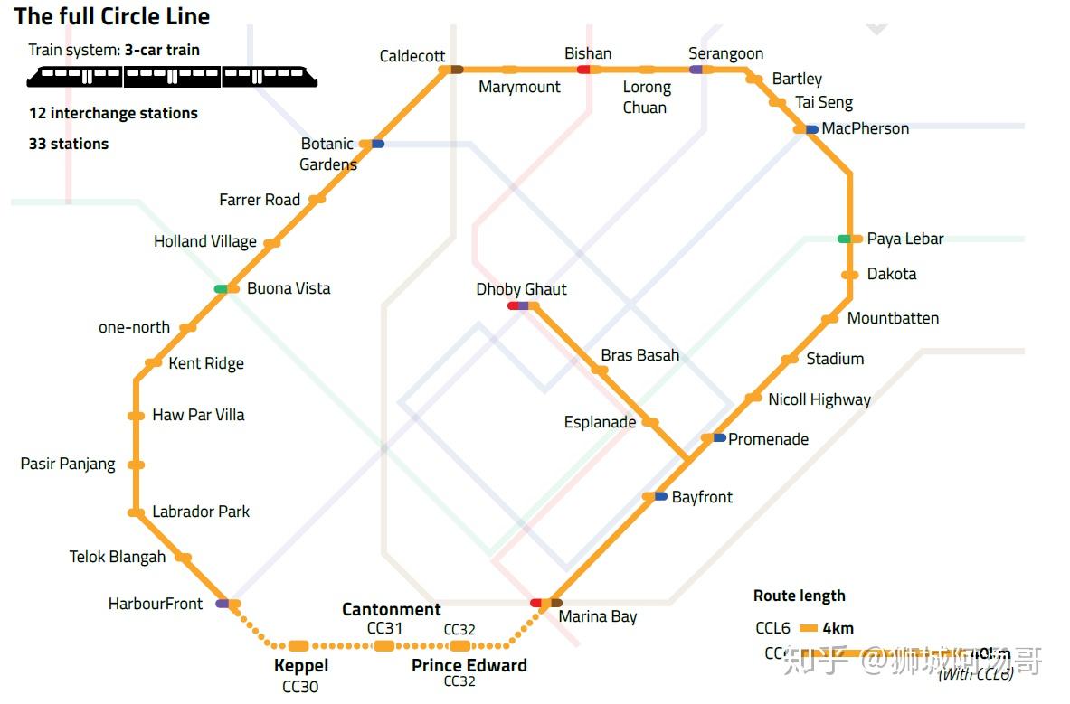 新加坡干货大全系列之地铁篇(4)—环线- 知乎