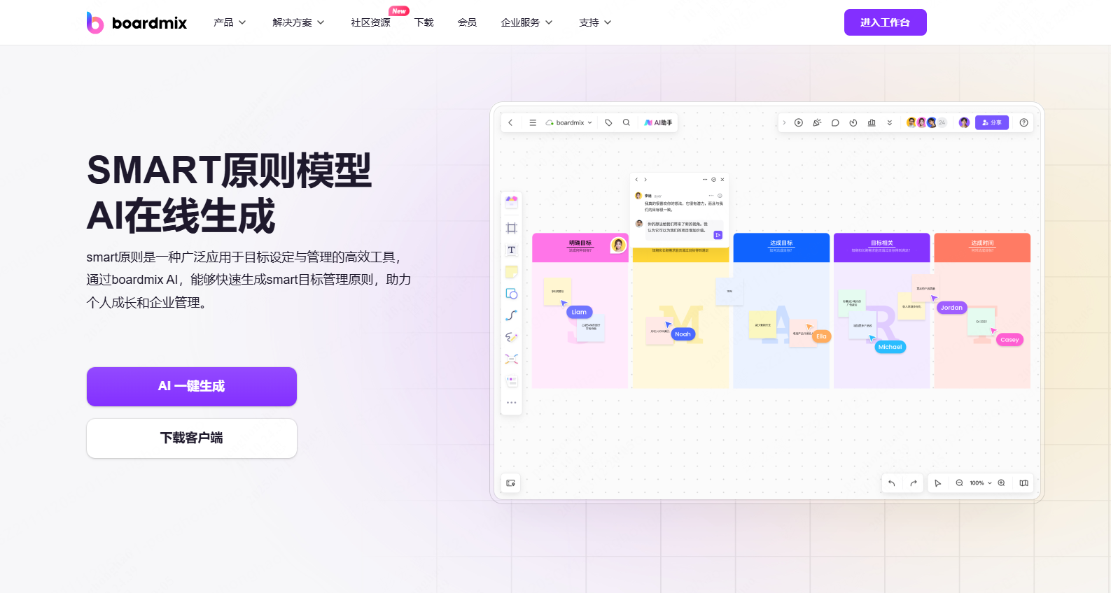 SMART原则图怎么制作?用AI绘图工具一键生成! - 知乎
