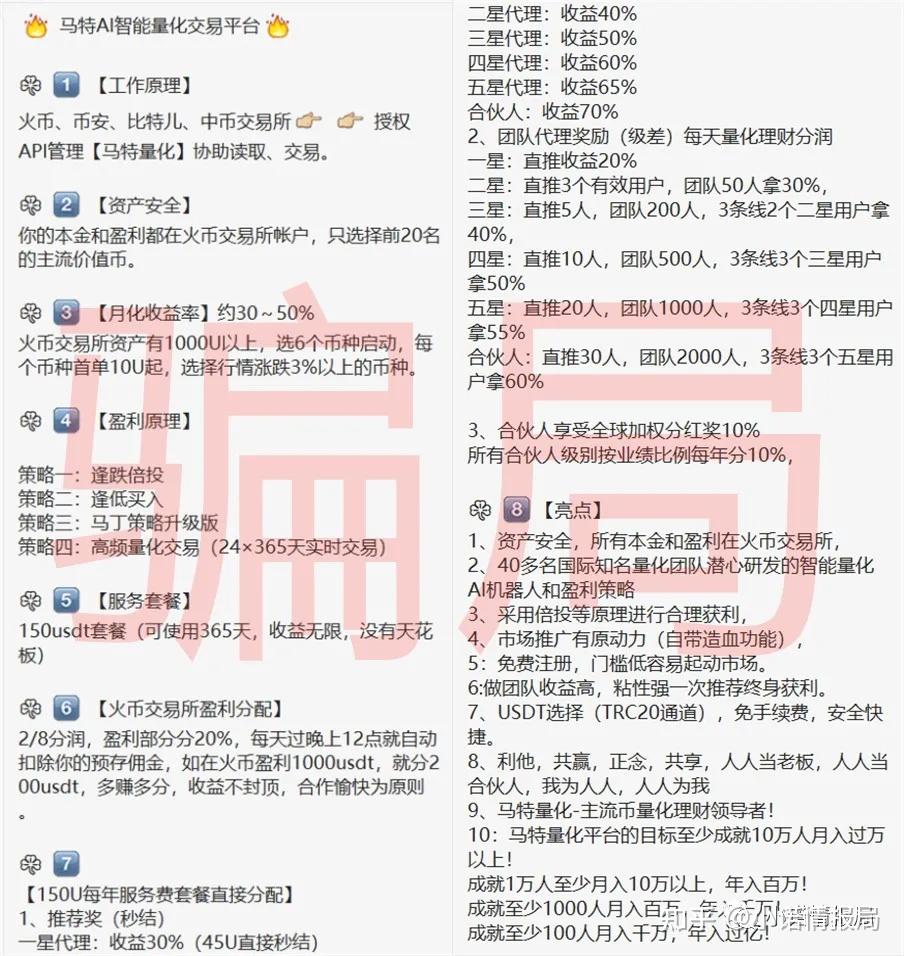 马特量化机器人”做数字货币现货交易，真的可以稳赚不赔吗？ - 知乎