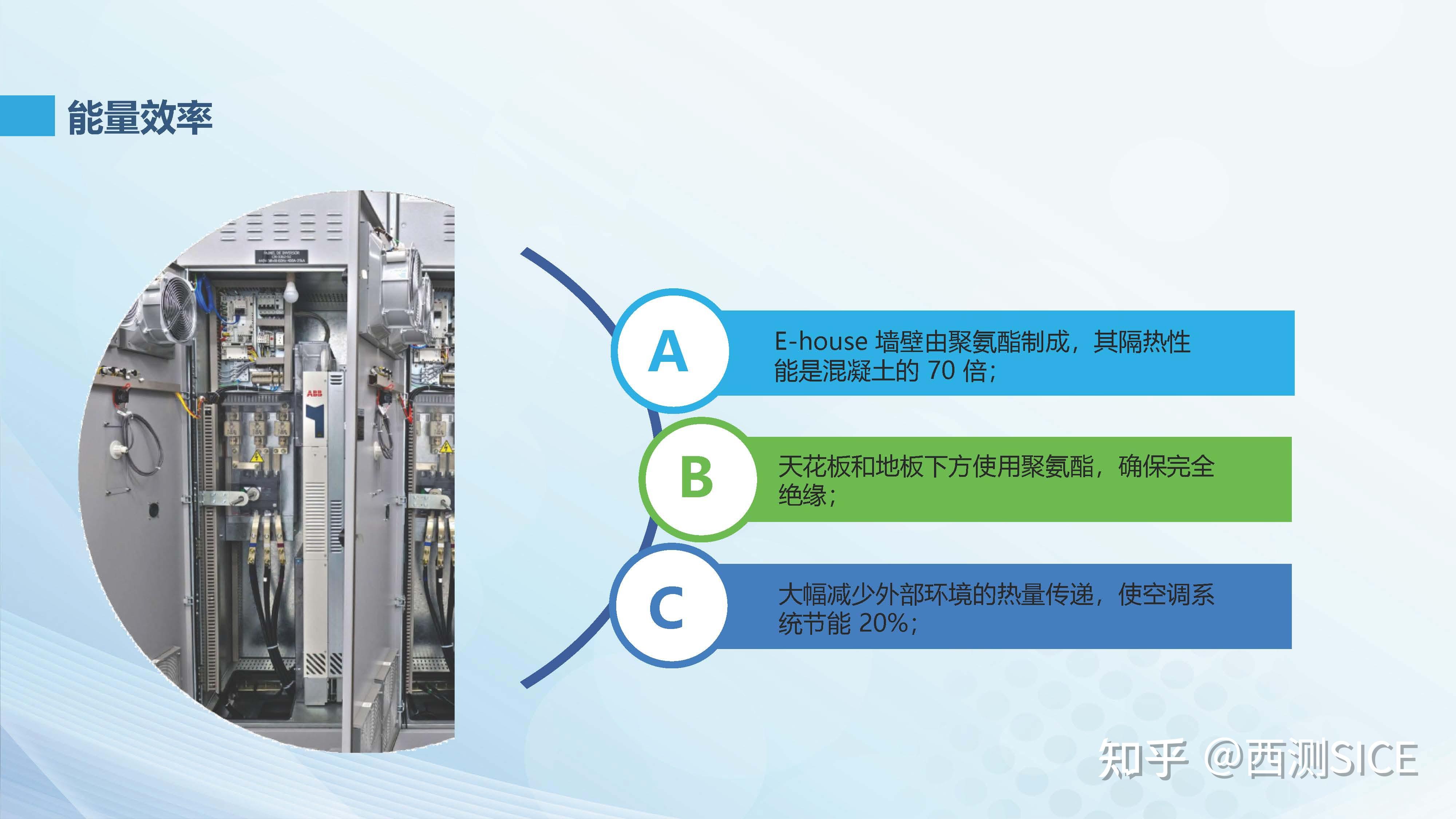 E HOUSE Inspection Certification Service e-house-inspection-certification-service