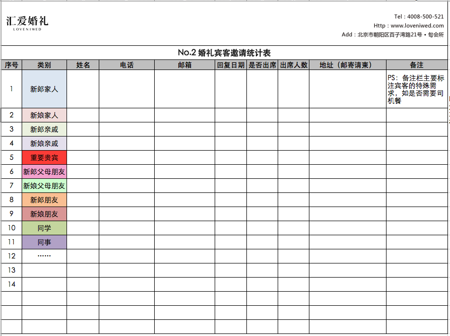 这7个Excel表格,你的婚礼一定用的到(备婚宝典) - 知乎