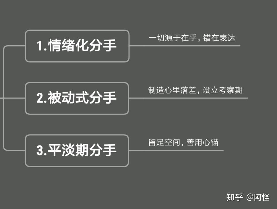 v2-f466c3e2bf6502e3b1ac1dc6c9e5fbe9_r.jpg
