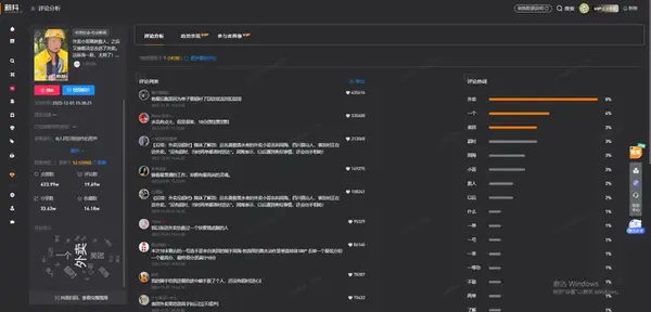 抖音后台数据分析与粉丝管理 (抖音数据怎么看)-初仟社区