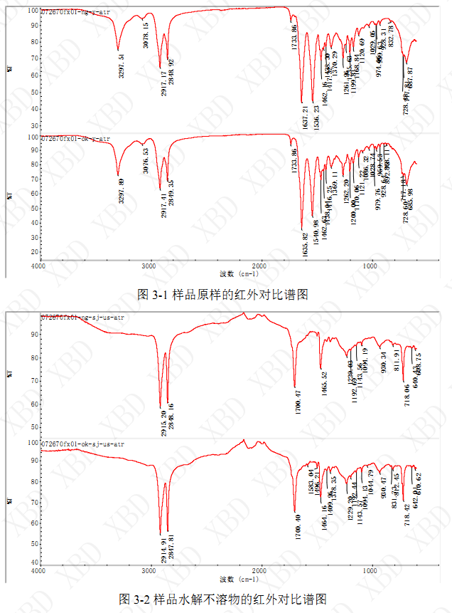 红外图纵坐标图片