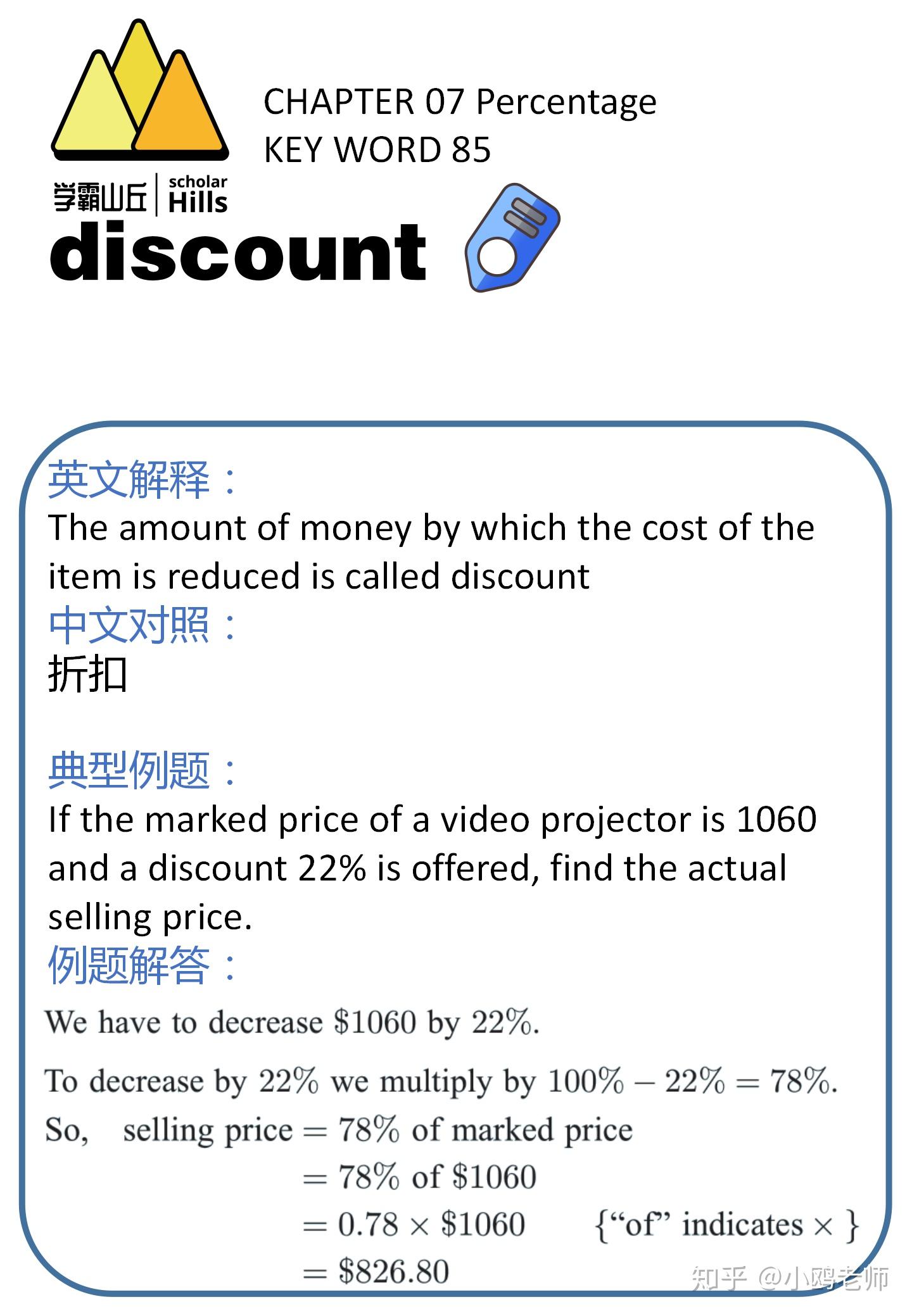 国际学校数学单词第六课percentage百分数