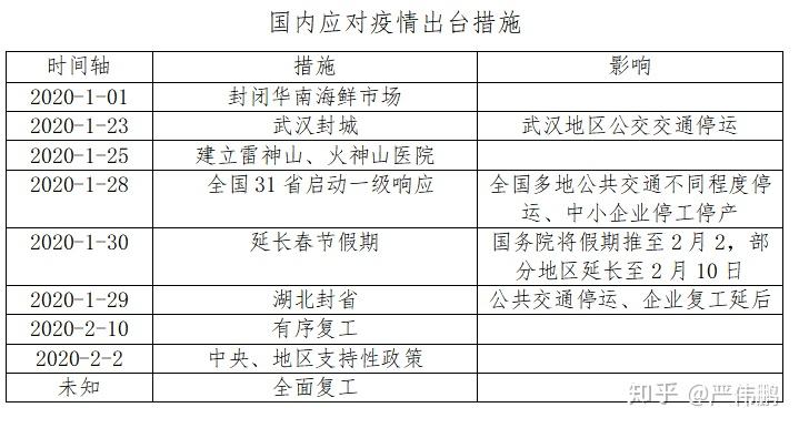 企业发展对gdp影响_基于企业发展与宏观经济发展关系研究的企业发展工商指数构建