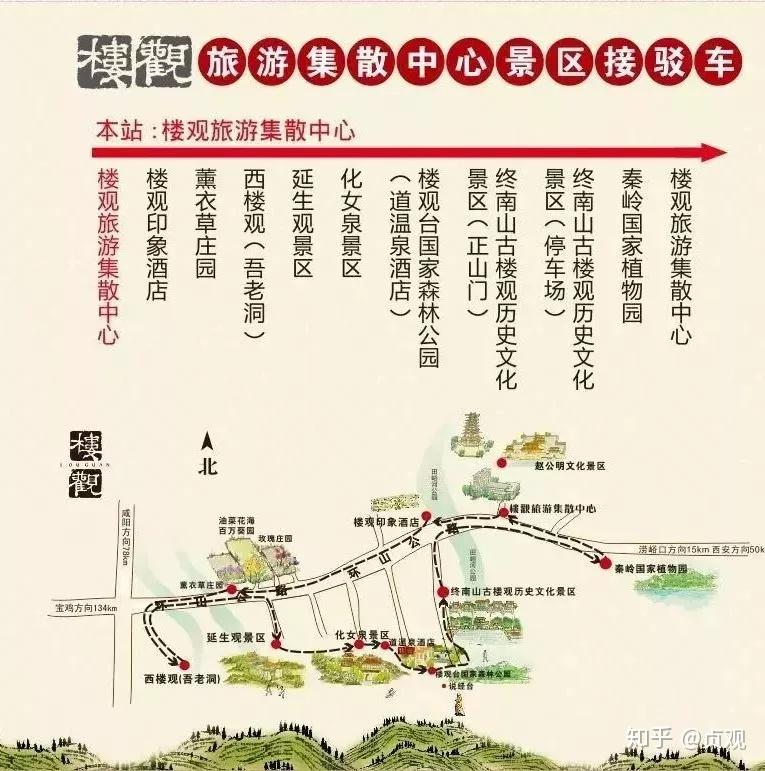 楼观台景点路线图图片