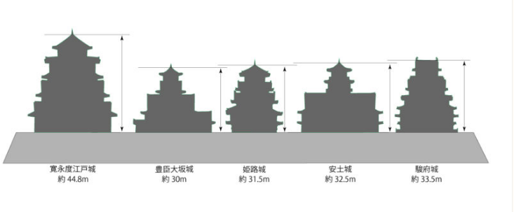 巨物恐惧古代世界建筑奇观盘点东亚边缘篇