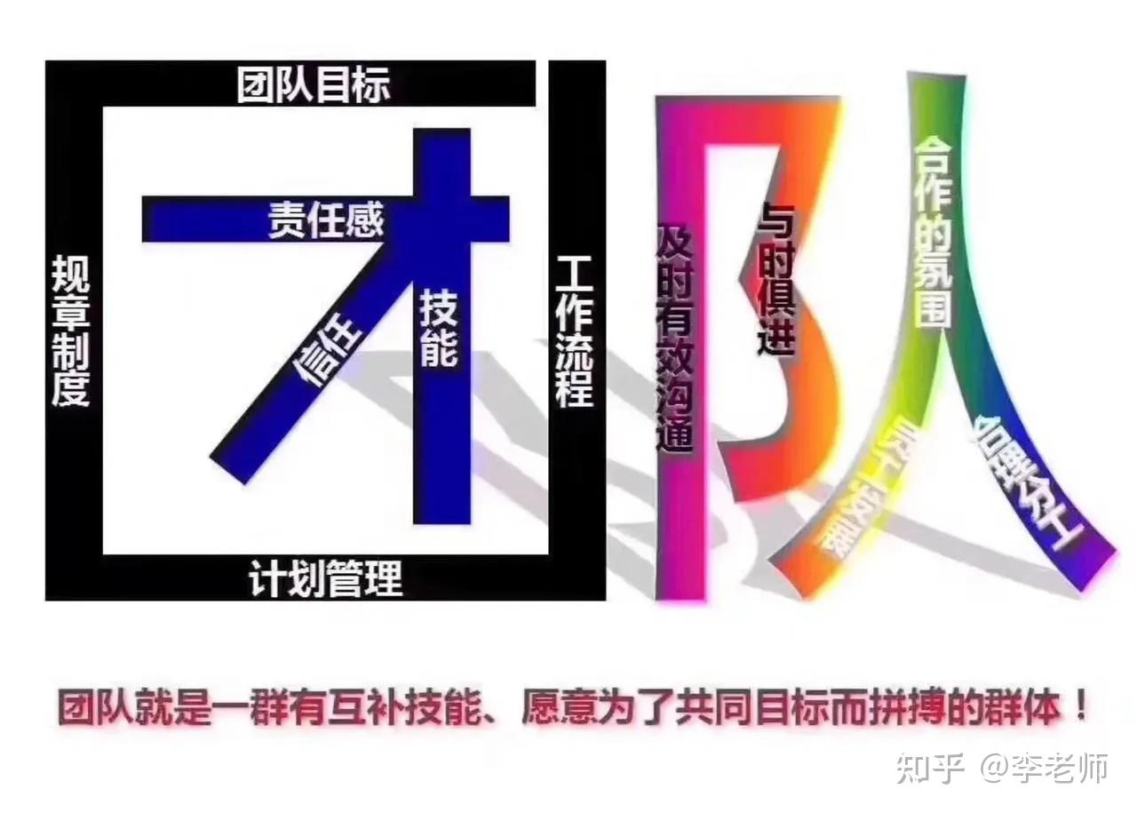 企业文化建设方案 - 知乎