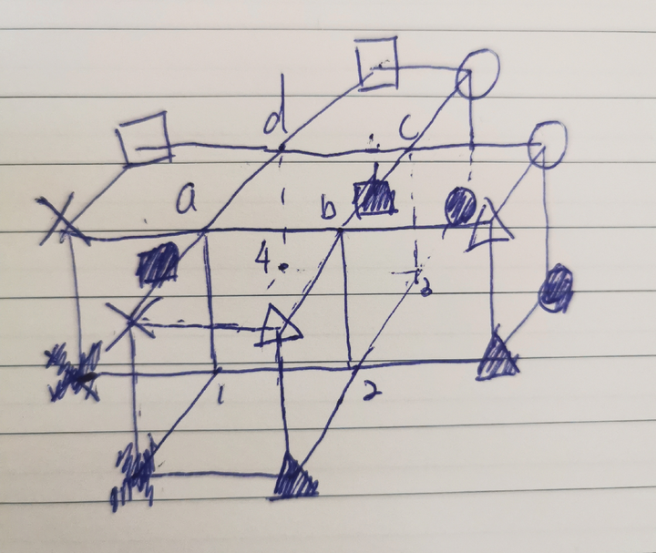 完美的棋盘应该是什么样的? 15 v2 f49034b8b824f8ef45a3969ee99e5ac3 720w