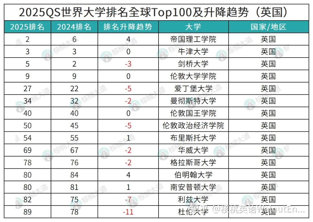 世界名枪排名前100图片