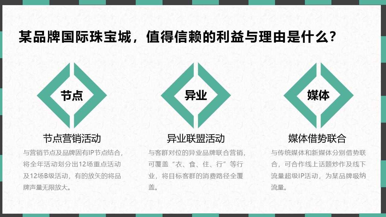 关注我,每日查看学习:严选大牌营销策划方案更多有关此次品牌定位