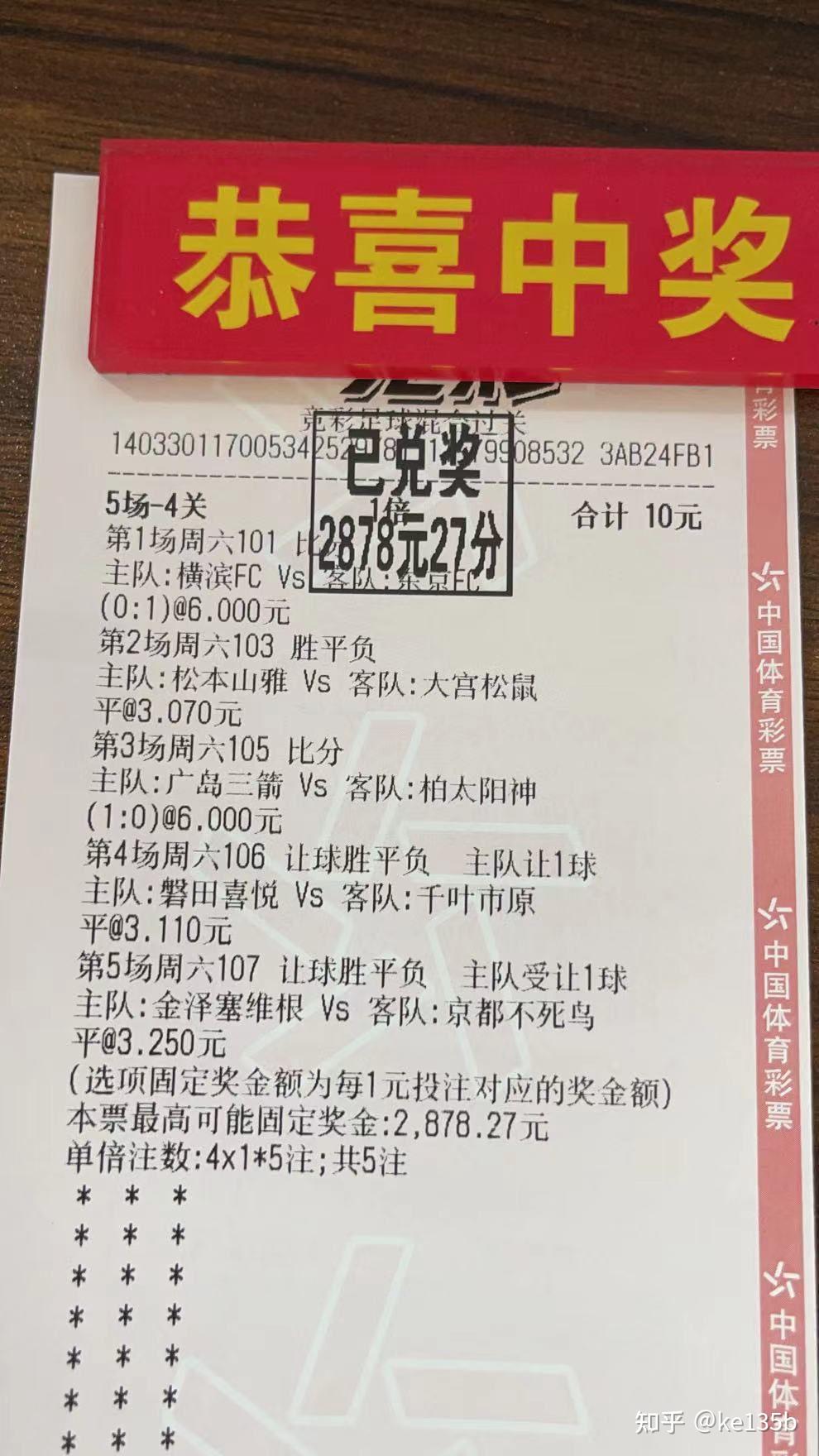 欧洲杯牛人