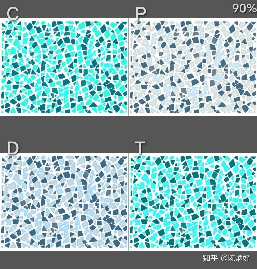 这张测试图大部分人都看不出来是什么是不是可以证明大部分人都是蓝绿