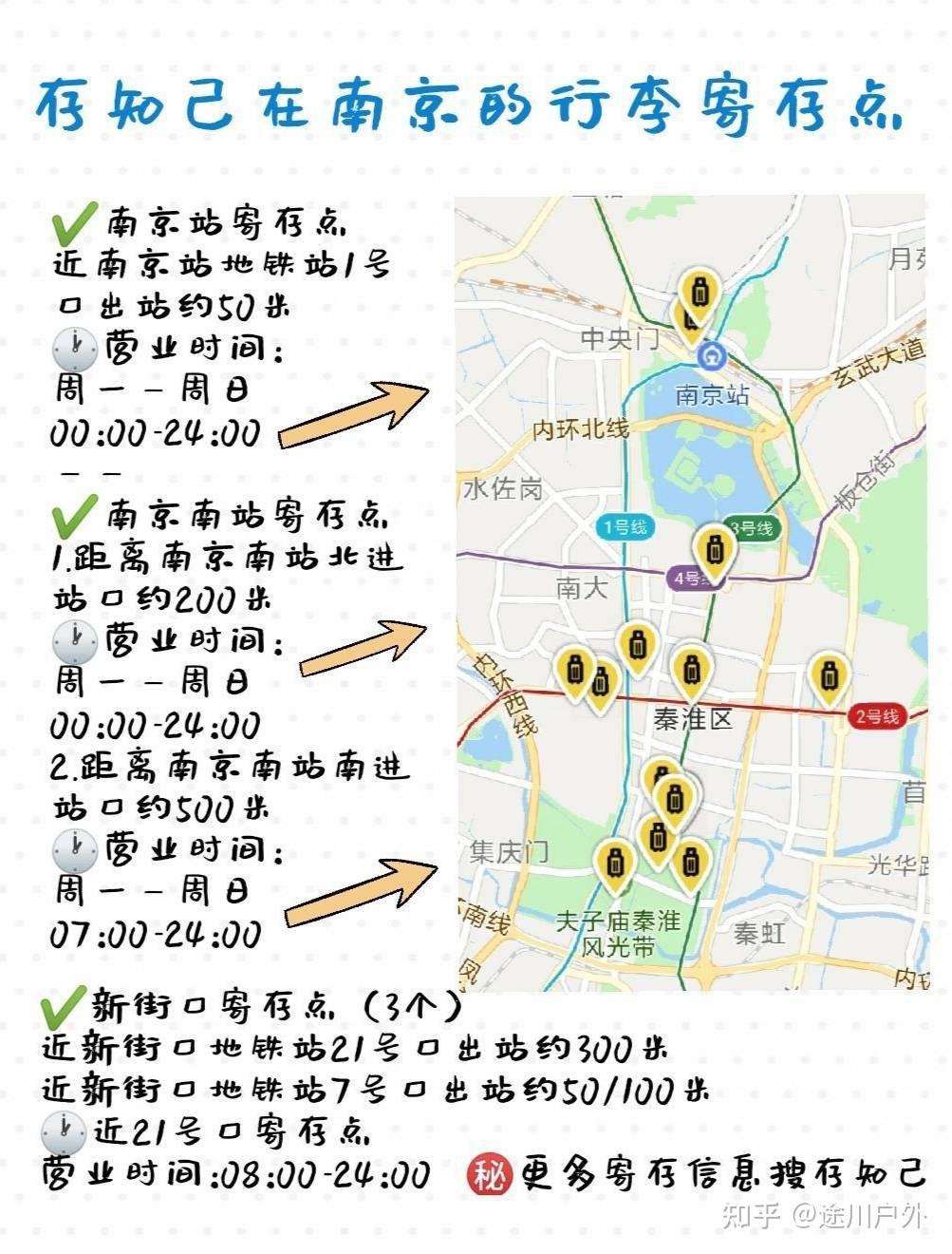 南京旅遊行李寄存攻略南京景點地圖及地鐵沿線景點攻略