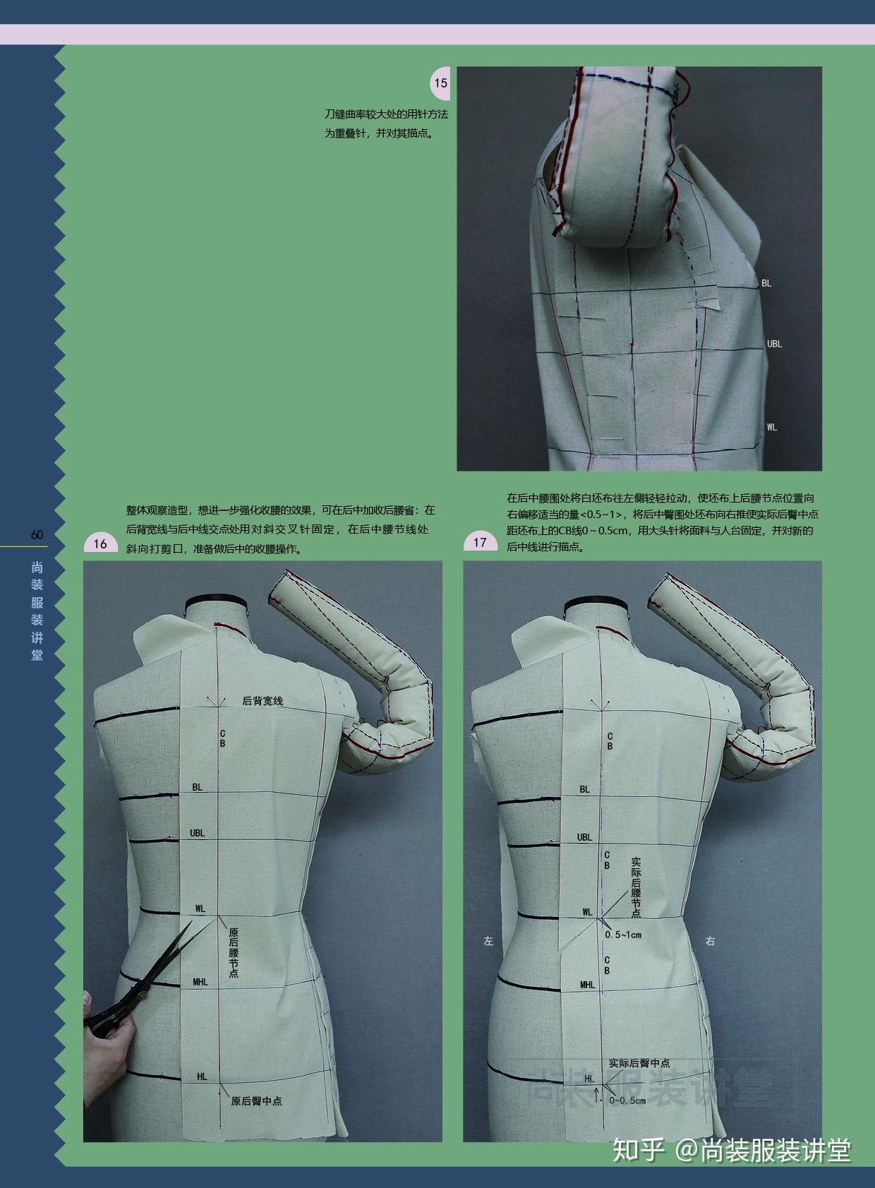 服装立体裁剪培训教程三开身夹克