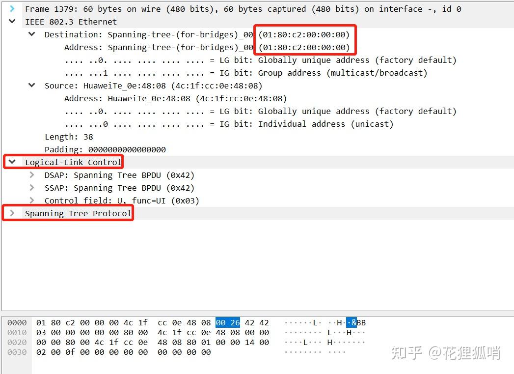 Apa Yang Dimaksud Protocol Data Unit