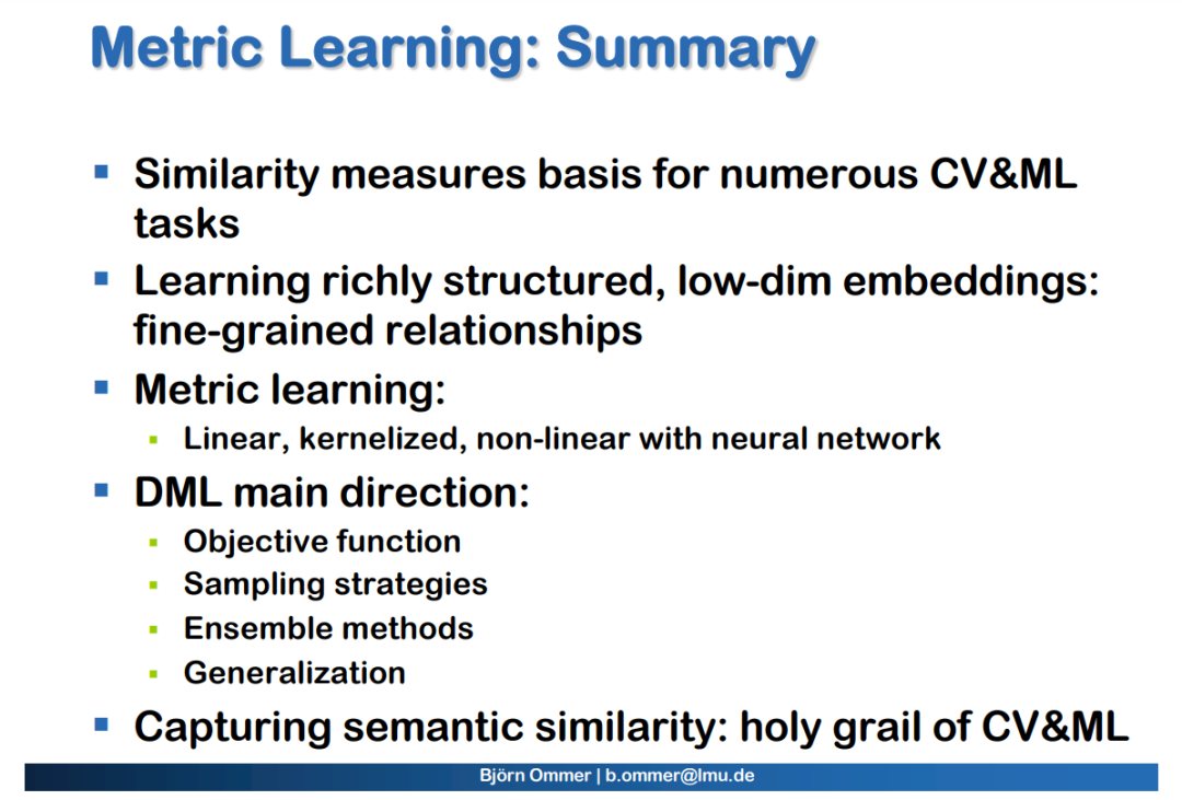  cvpr2022 200 ppt 