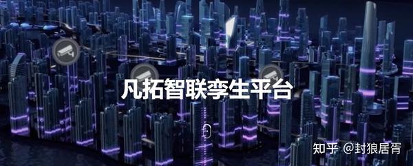 凡拓数创：颠覆元宇宙数字孪生时代！AI人工智能+3D 可视化交互+数字分身+虚拟数字人！给予300亿情绪市值！ - 知乎