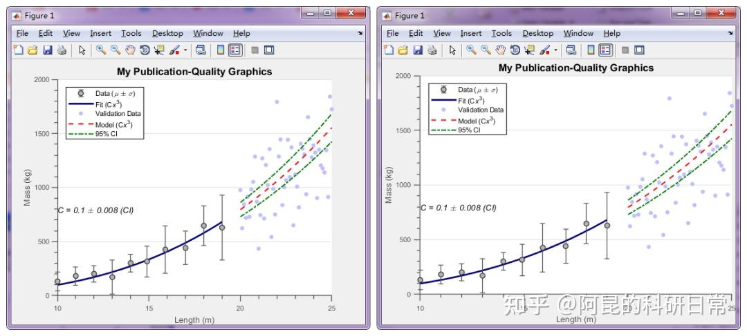 matlab-7