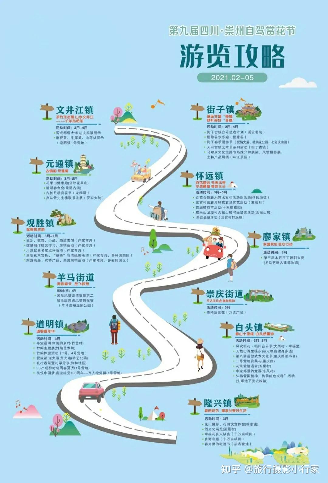 15成都旅游出行贴心指南需要寄存行李就用 存知己寄存,成都火车站