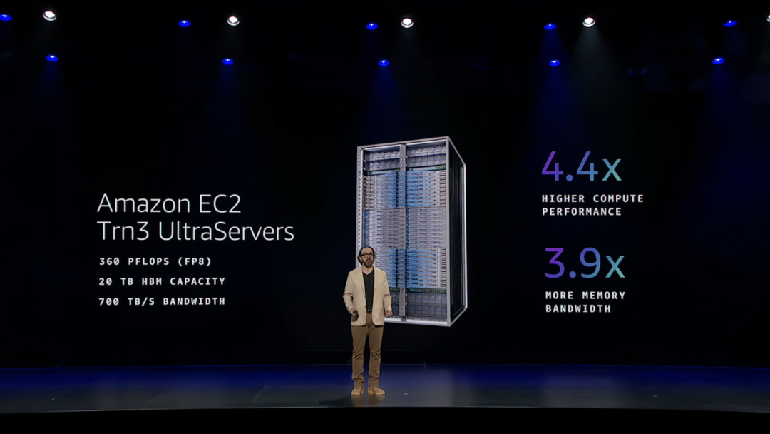 以硬核基座,托举Agentic AI颠覆创新!re:Invent 2025 Peter&Dave主题演讲回顾!